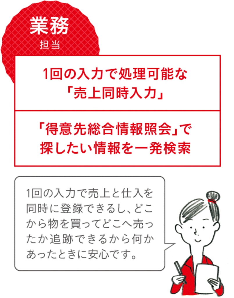 売上同時入力、得意先総合情報照会が業務担当者様をサポート