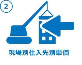 ②現場別仕入先別単価