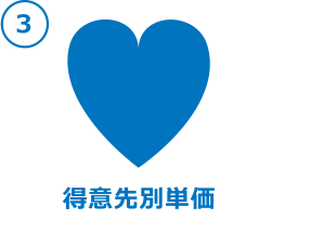 ③得意先別単価